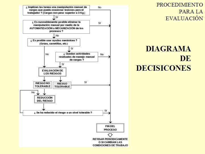 Diapositiva86