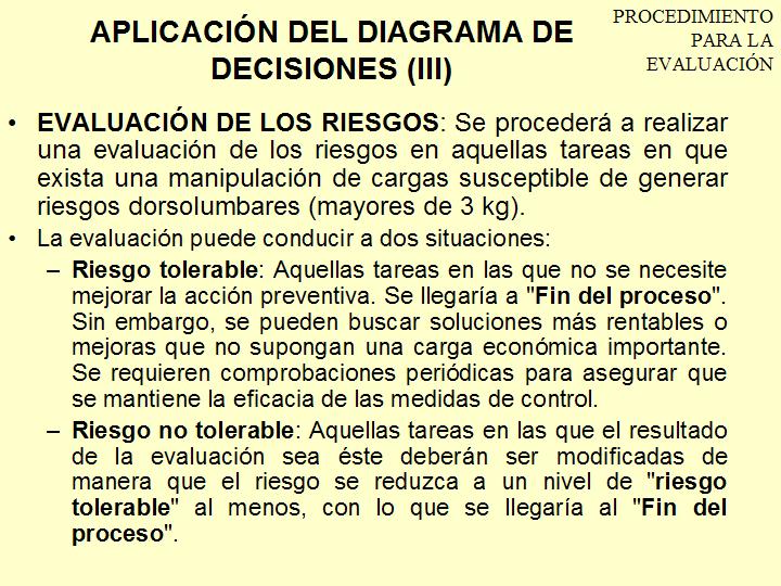 Diapositiva88