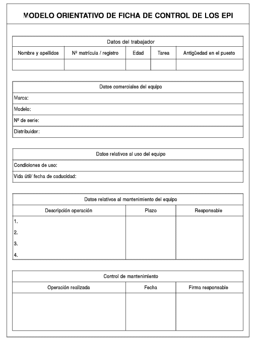 Cuadro. Modelo orientativo de ficha de control de los EPI.