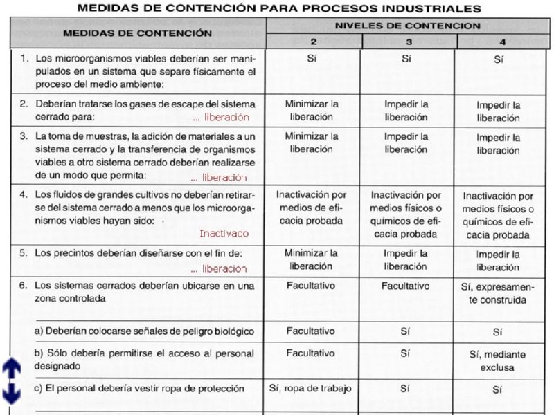 Diapositiva25