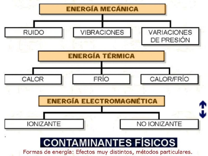 Diapositiva17