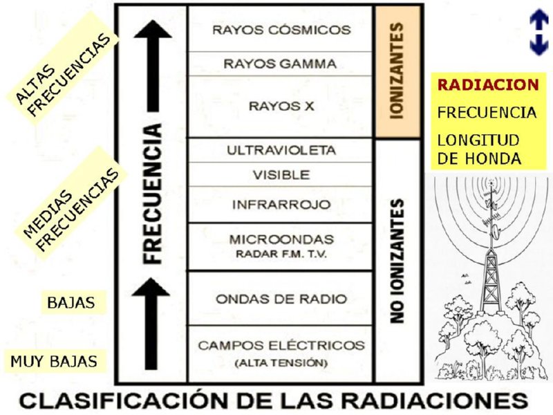 Diapositiva26