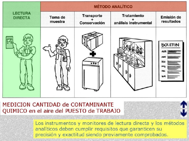 Diapositiva33