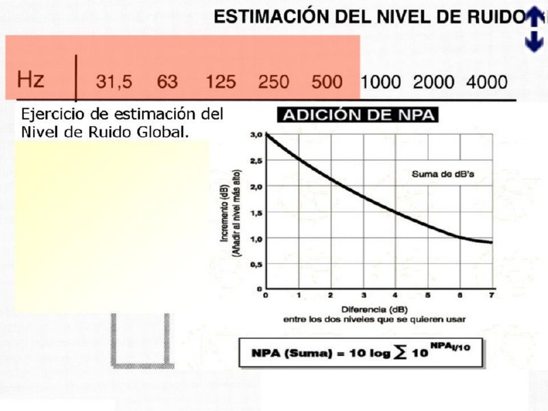 Diapositiva15