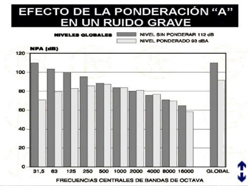 Diapositiva20