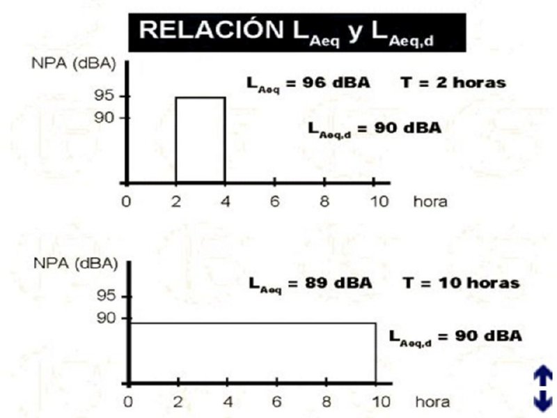 Diapositiva28