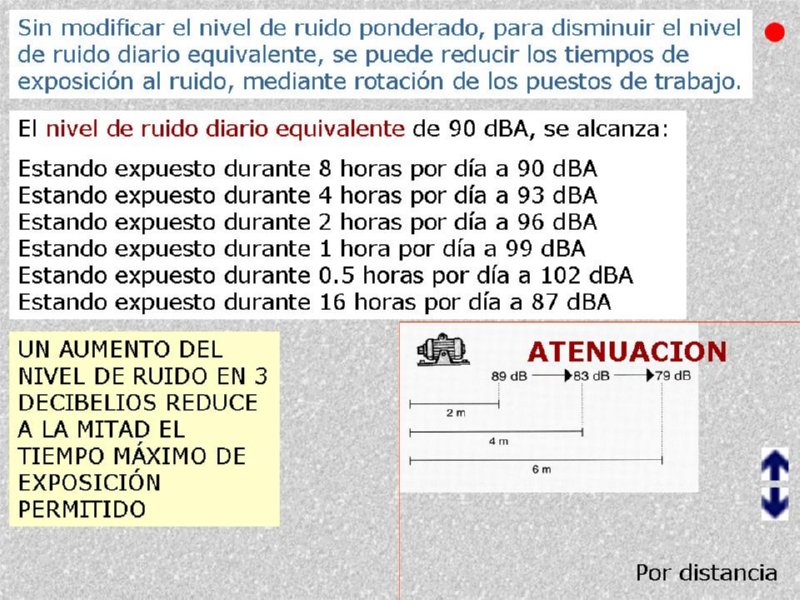 Diapositiva40