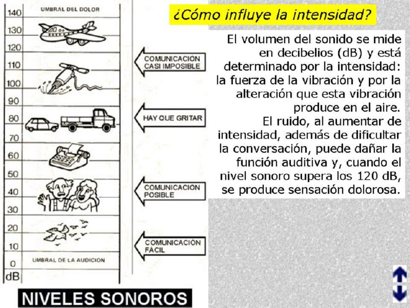 Diapositiva44