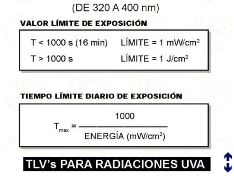 Diapositiva10