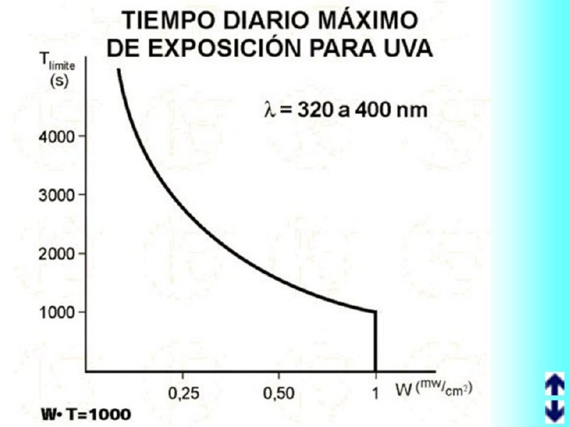 Diapositiva11