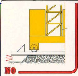 SI - NO  IMAGEN FOTOGRAFIA DIBUJOS CONSTRUCCION