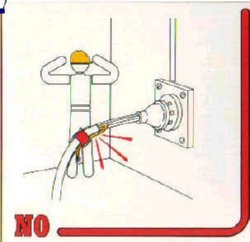 SI - NO  IMAGEN FOTOGRAFIA DIBUJOS CONSTRUCCION
