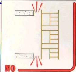 SI - NO  IMAGEN FOTOGRAFIA DIBUJOS CONSTRUCCION