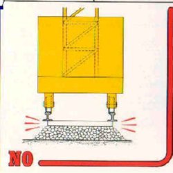 SI - NO  IMAGEN FOTOGRAFIA DIBUJOS CONSTRUCCION