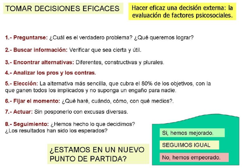 RIESGOS PSICOSOCIALES TRANSPARENCIAS