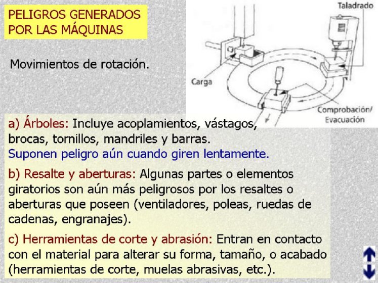 Diapositiva21