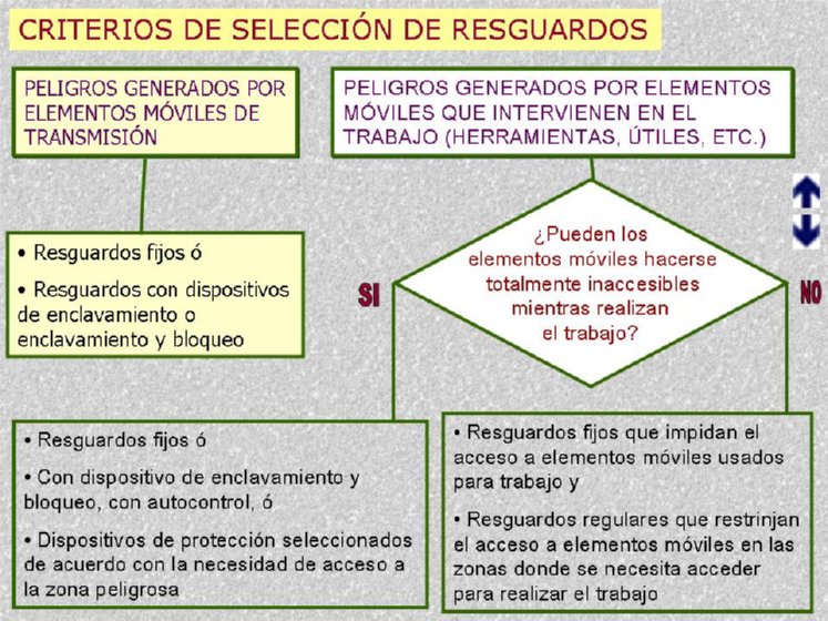 Diapositiva48