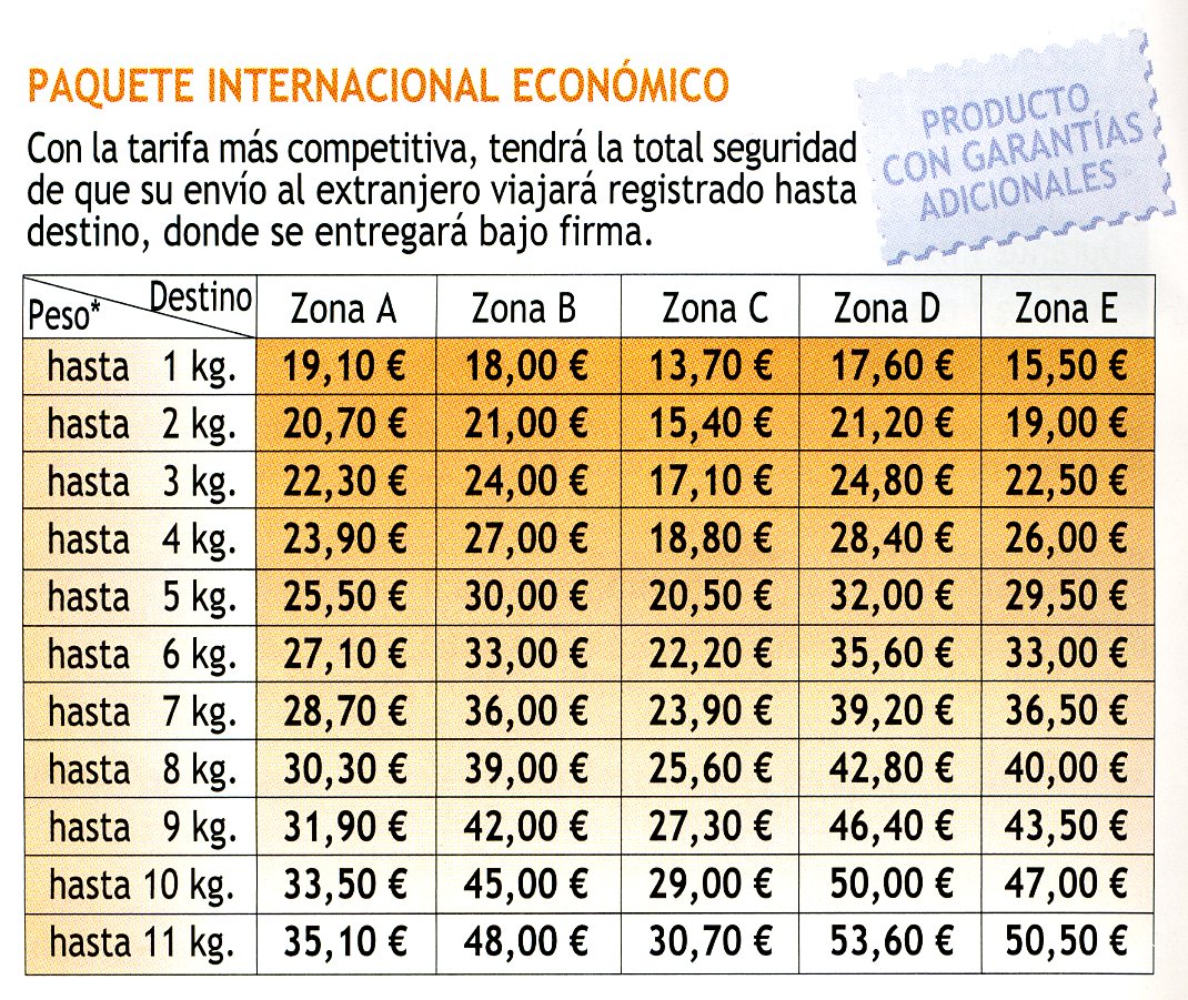 correos (5).jpg (370788 bytes)