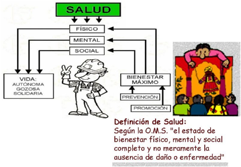 [PREVENCION RIESGOS LABORALES]