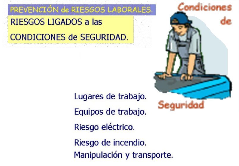 [PREVENCION RIESGOS LABORALES]