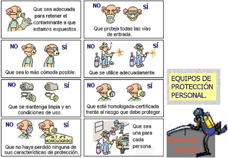 [PREVENCION RIESGOS LABORALES]