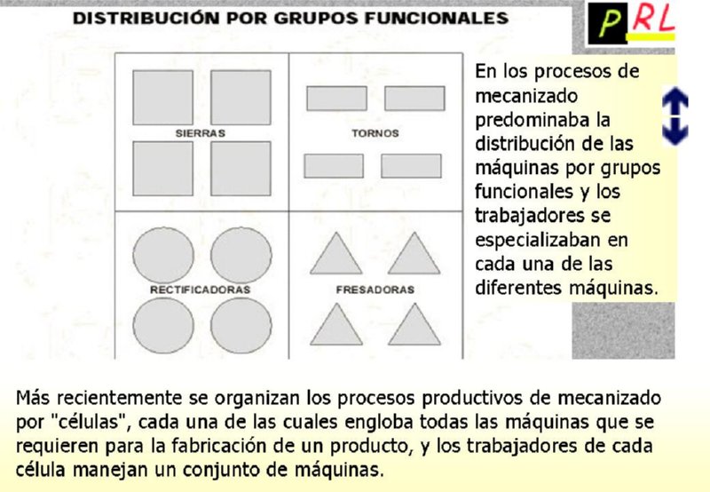 Diapositiva22