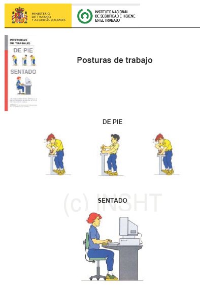 POSTURA TRABAJO