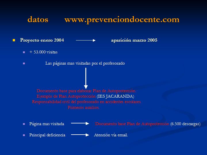 Diapositiva17