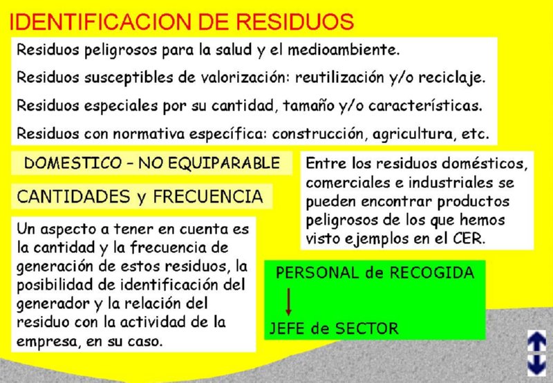 Diapositiva54