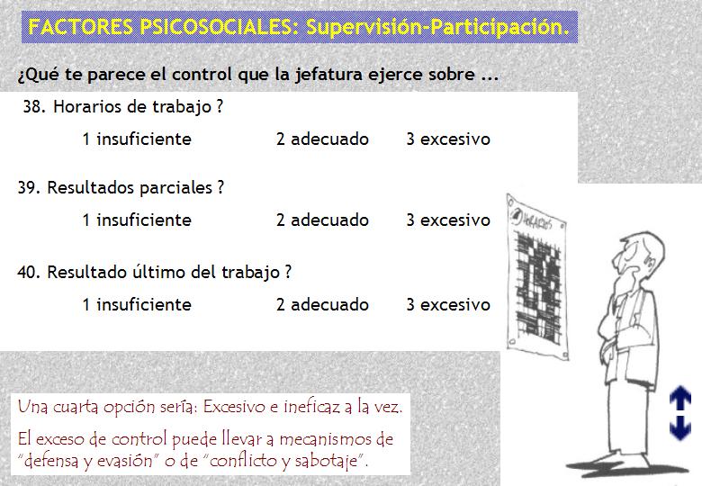 FACTORES PSICOSOCIALES DE RIESGO EN LA EMPRESA