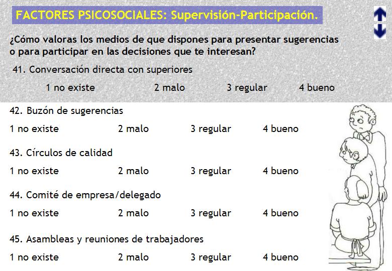 FACTORES PSICOSOCIALES DE RIESGO EN LA EMPRESA