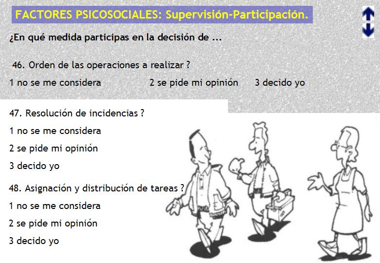 FACTORES PSICOSOCIALES DE RIESGO EN LA EMPRESA