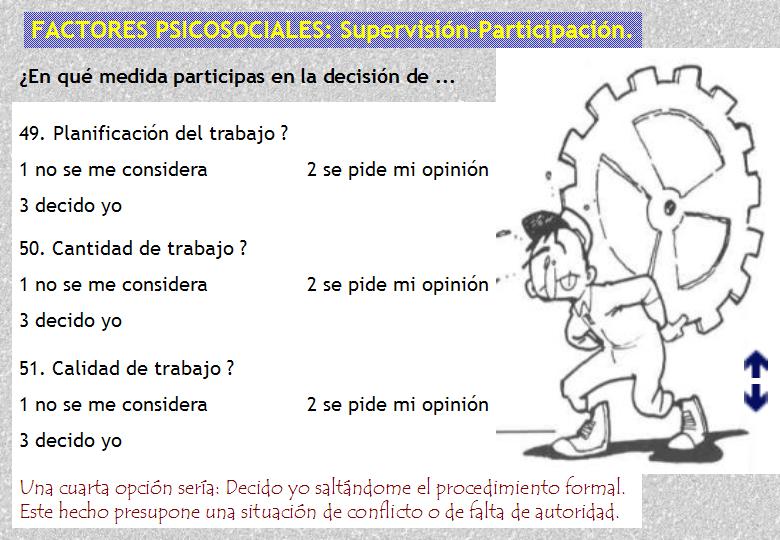 FACTORES PSICOSOCIALES DE RIESGO EN LA EMPRESA