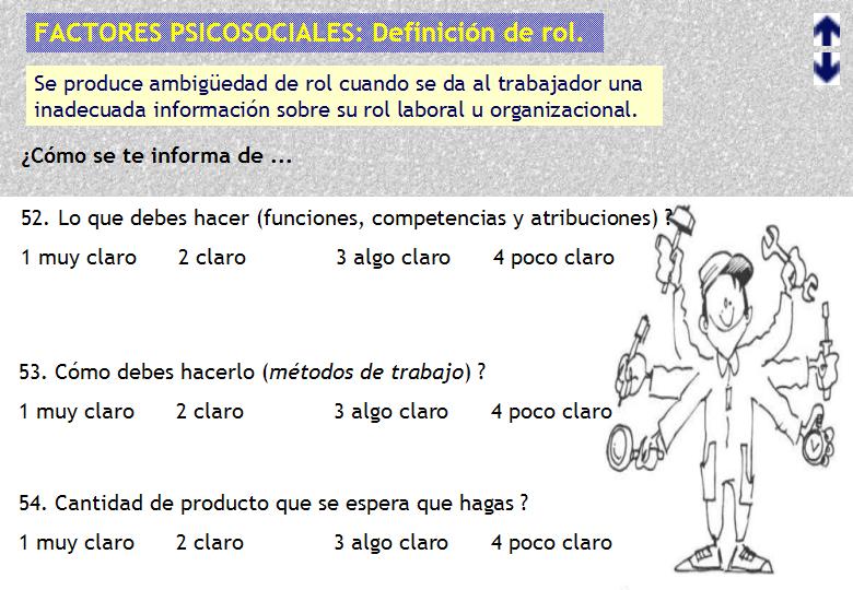 FACTORES PSICOSOCIALES DE RIESGO EN LA EMPRESA