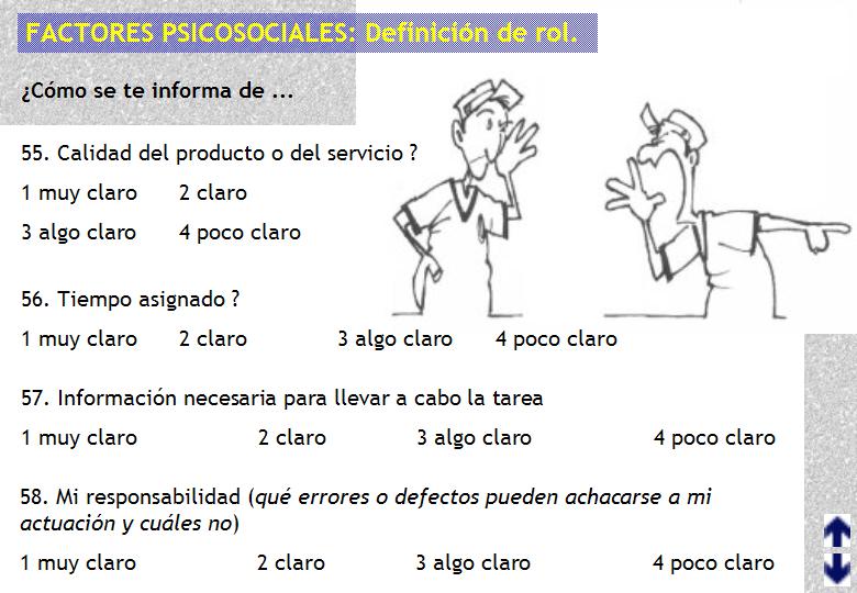 FACTORES PSICOSOCIALES DE RIESGO EN LA EMPRESA