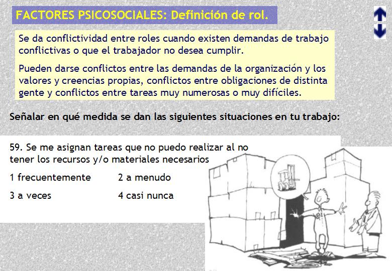 FACTORES PSICOSOCIALES DE RIESGO EN LA EMPRESA