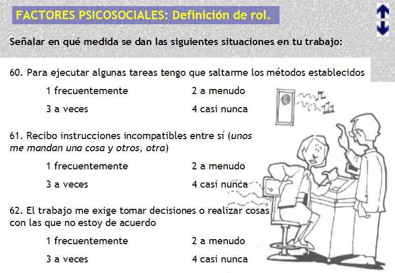 FACTORES PSICOSOCIALES DE RIESGO EN LA EMPRESA