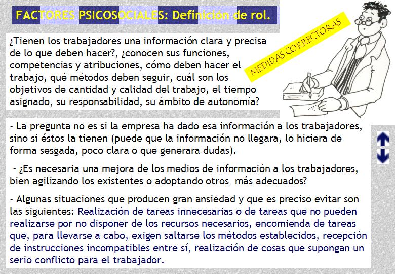 FACTORES PSICOSOCIALES DE RIESGO EN LA EMPRESA