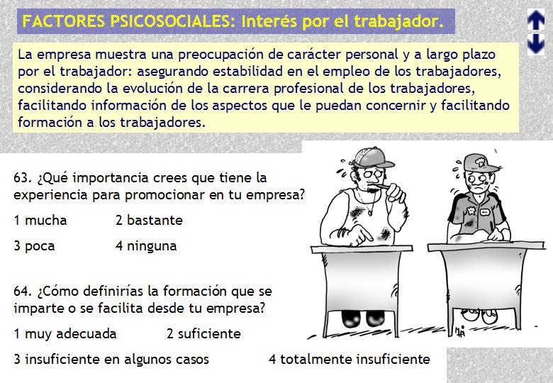 FACTORES PSICOSOCIALES DE RIESGO EN LA EMPRESA