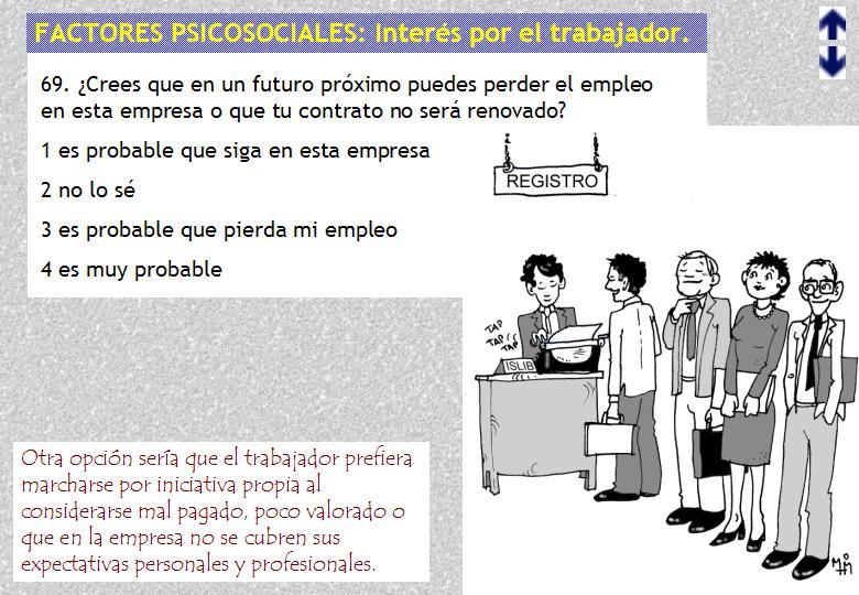 FACTORES PSICOSOCIALES DE RIESGO EN LA EMPRESA