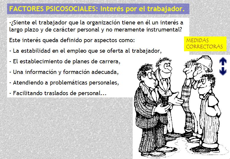 FACTORES PSICOSOCIALES DE RIESGO EN LA EMPRESA