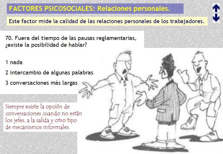 FACTORES PSICOSOCIALES DE RIESGO EN LA EMPRESA