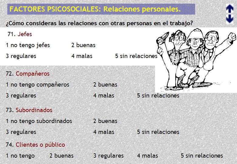 FACTORES PSICOSOCIALES DE RIESGO EN LA EMPRESA