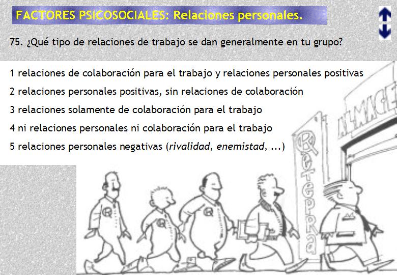 FACTORES PSICOSOCIALES DE RIESGO EN LA EMPRESA