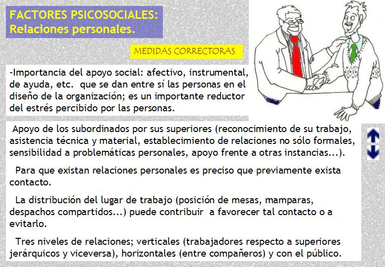 FACTORES PSICOSOCIALES DE RIESGO EN LA EMPRESA