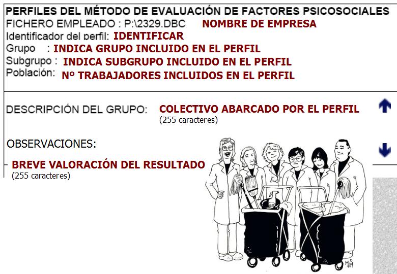 FACTORES PSICOSOCIALES DE RIESGO EN LA EMPRESA