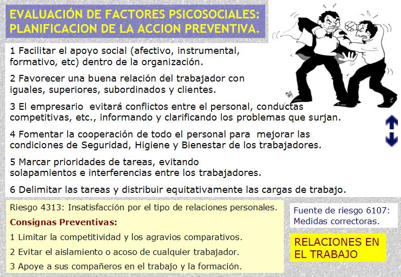 RIESGOS PSICOSOCIALES TRANSPARENCIAS PRESENTACION