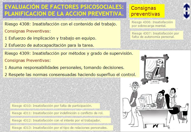 RIESGOS PSICOSOCIALES TRANSPARENCIAS PRESENTACION