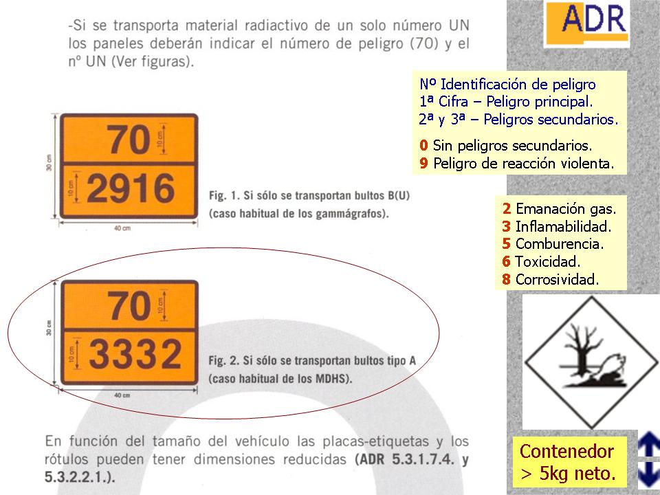09 IDENTIFICACION PELIGRO