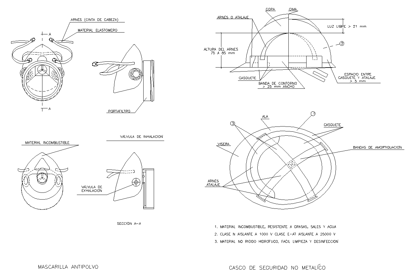 03_CascoMascarilla_Model GRAFICOS CAD SEGURIDAD